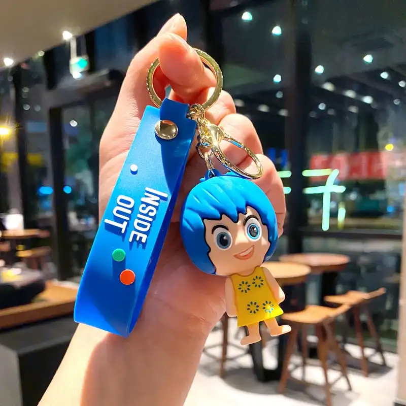 Inside Out Keychain 02