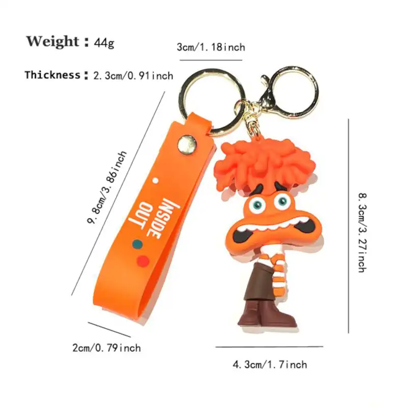 Inside Out Keychain 07