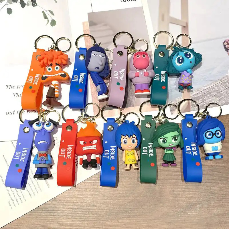Inside Out Keychain 08